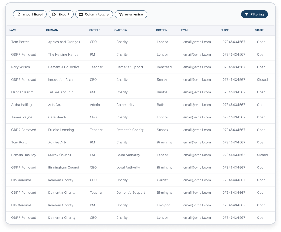 The Found CRM networking module